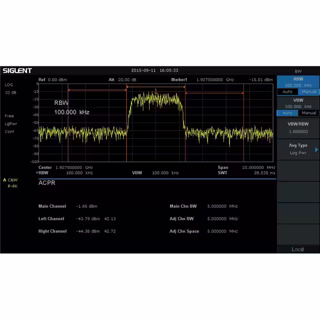 SSA3000XP-AMK